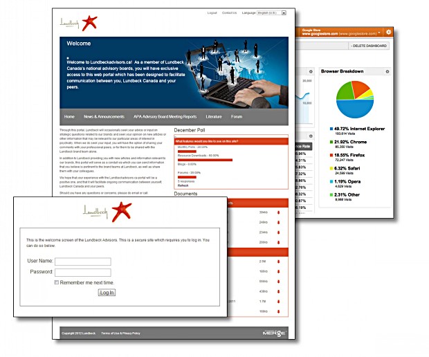 Lundbeck Screen